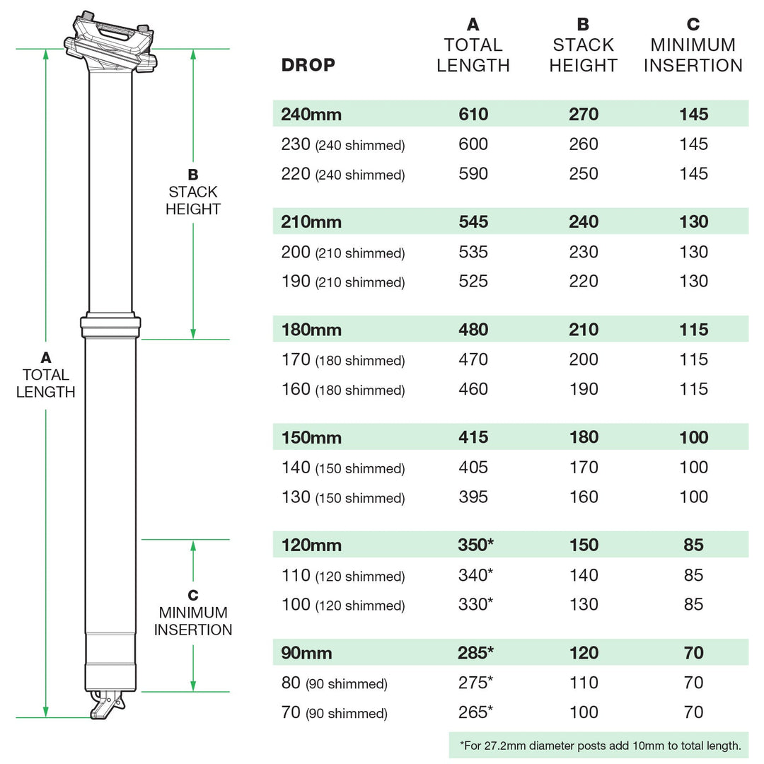 OneUp Components V3 Dropper Post