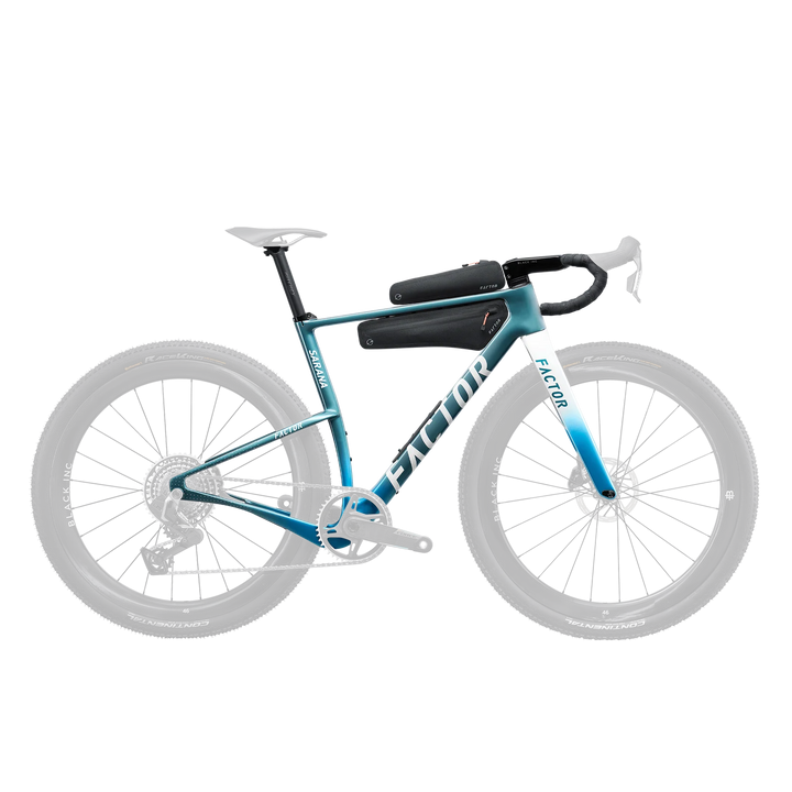 Factor Sarana Frameset