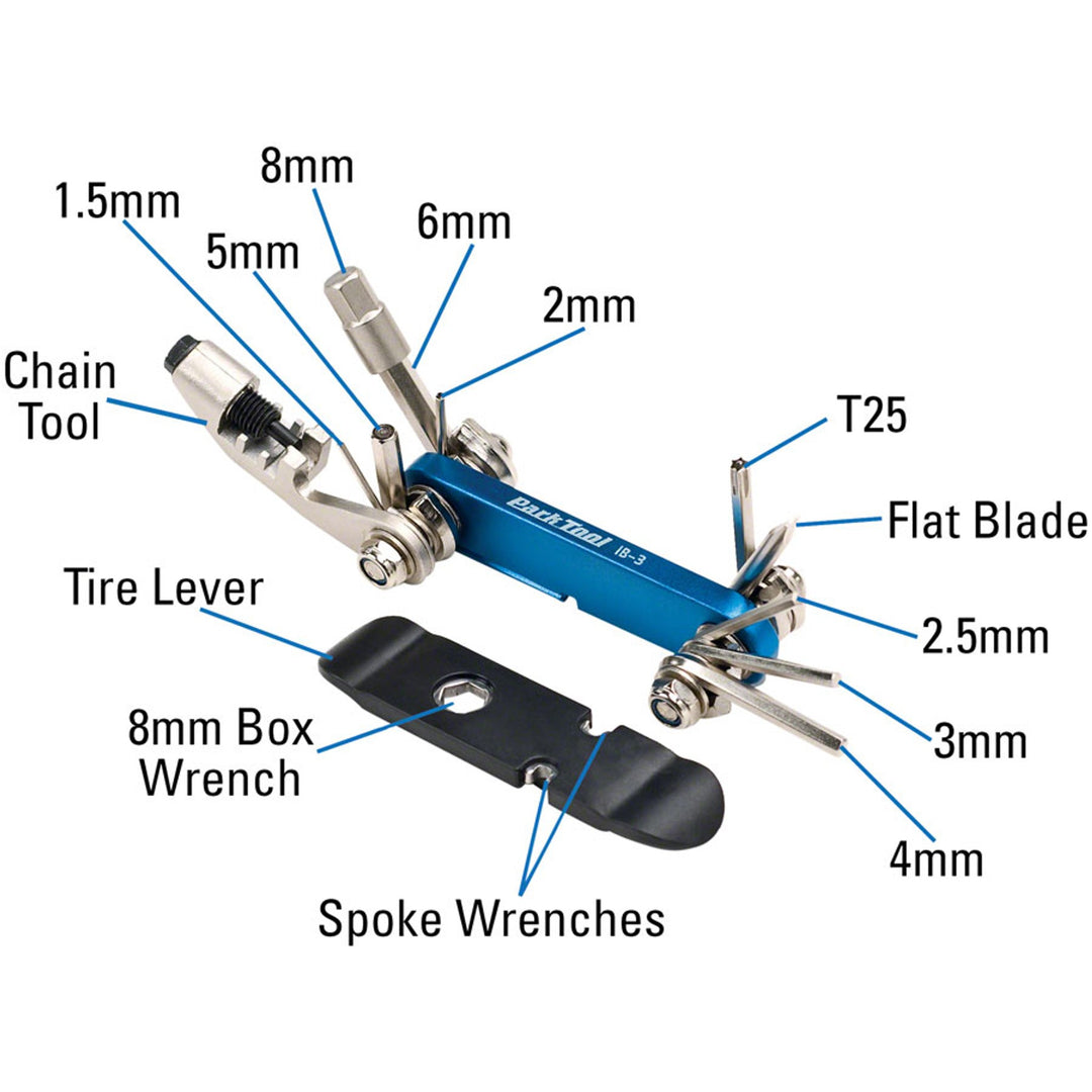 I-Beam Series