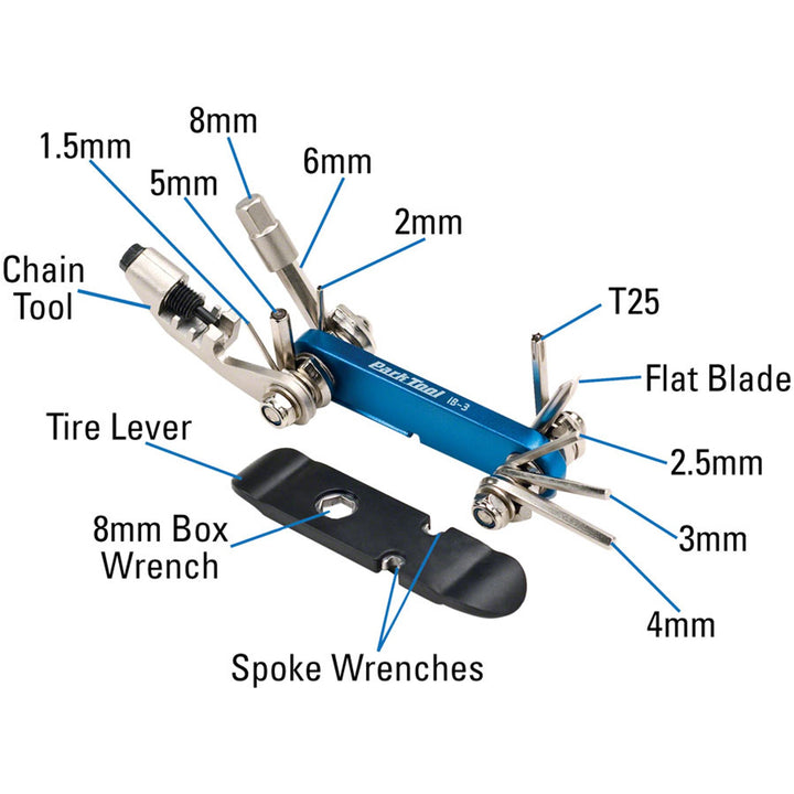 I-Beam Series