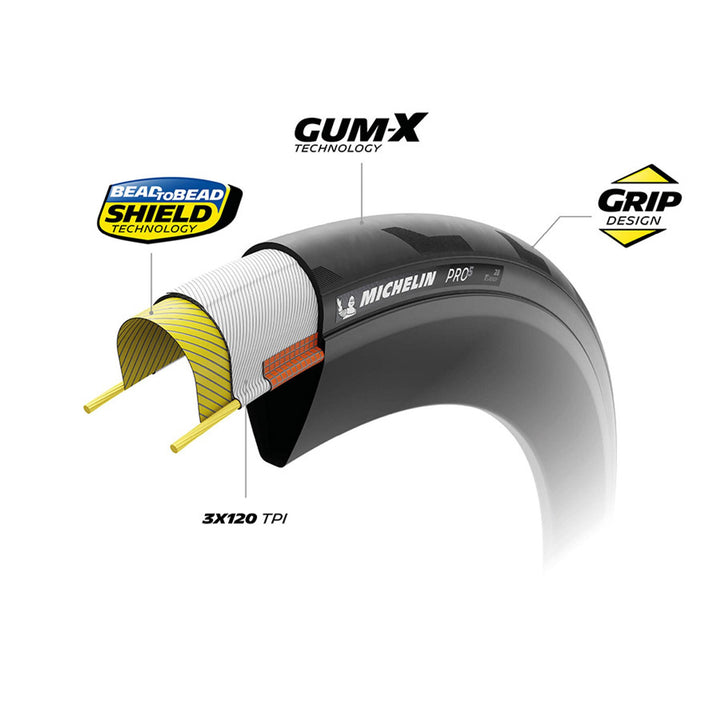 PRO5 TLR Tire - Folding - Tubeless Ready