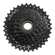 MFM300