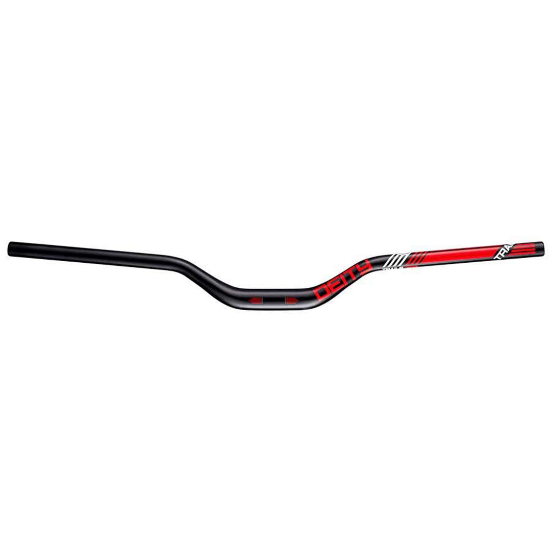Highside Handlebar