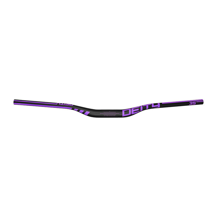 Skywire Handlebar